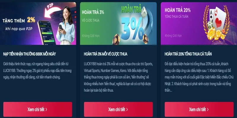 Khuyến mãi chào mừng thành viên mới 98win 1